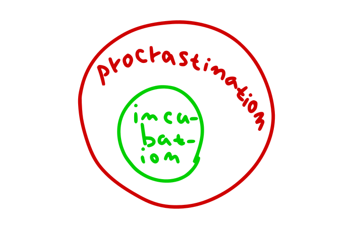 Can procrastination be good?