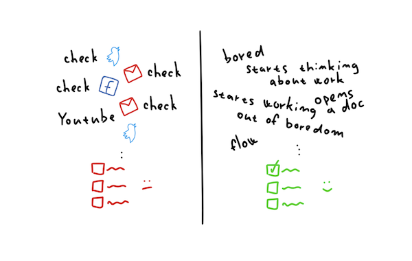 Block out distractions in the morning