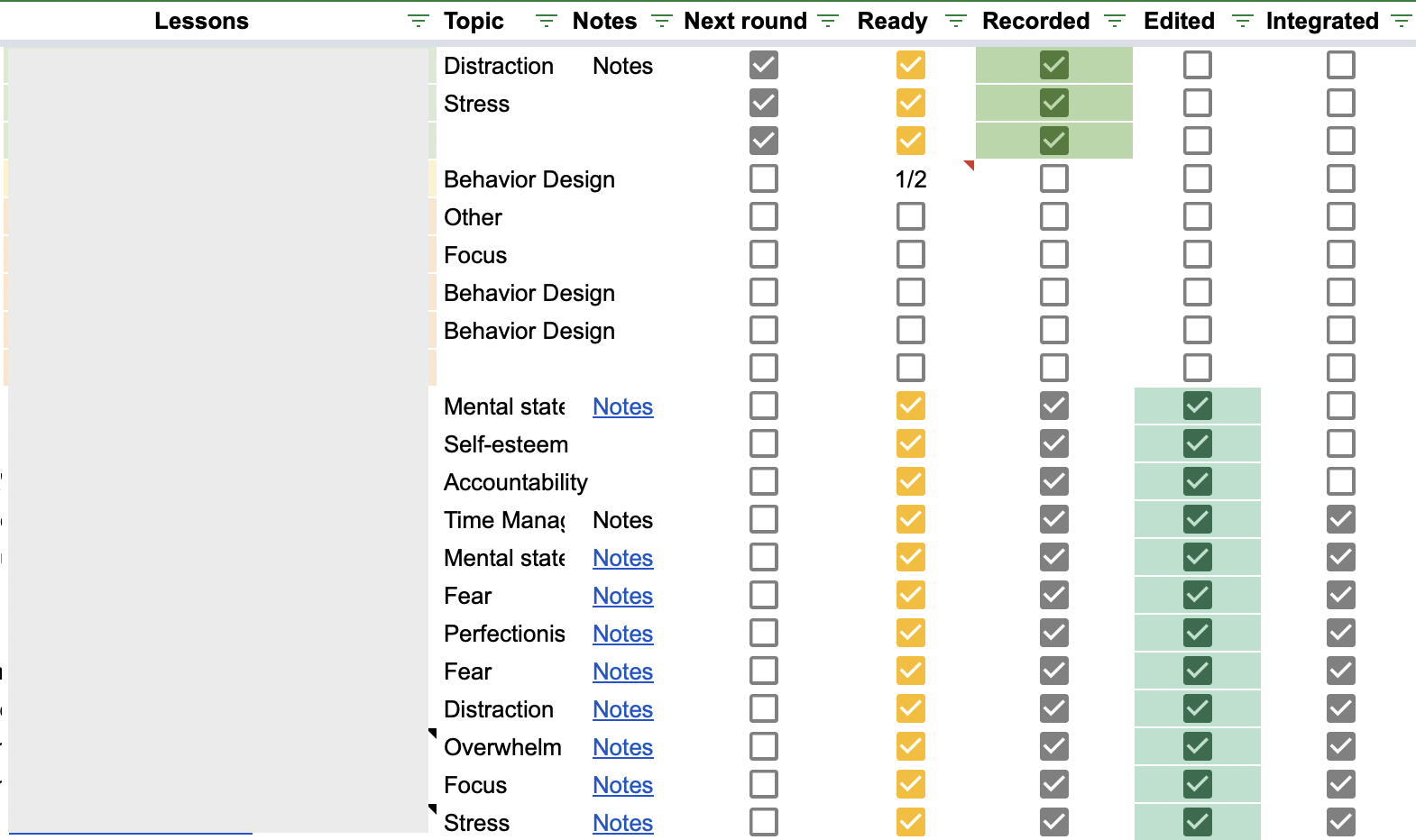 Course visual tracker