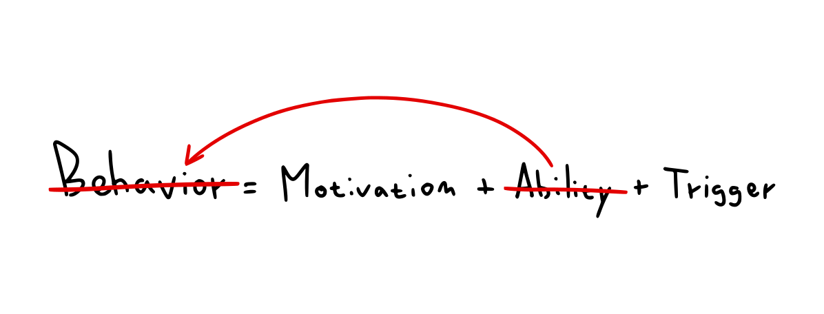 Fogg Behavior Model - no ability