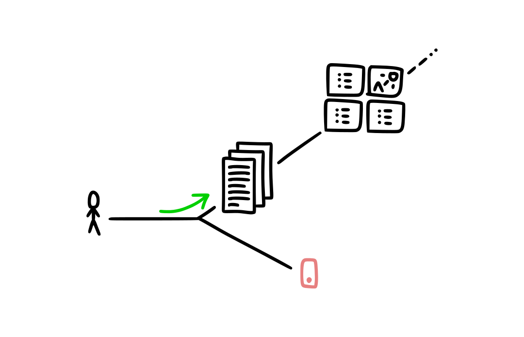 How to stop procrastinating by using the Fogg Behavior Model Part 2.