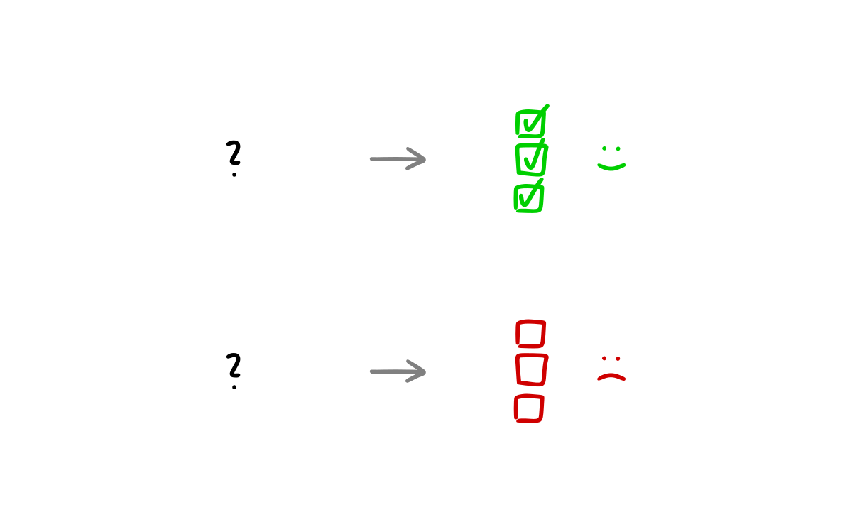 Behavioral Prompts