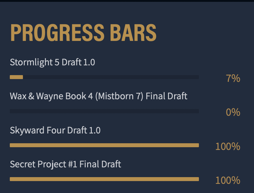 Brandon Sanderson's public progress bars