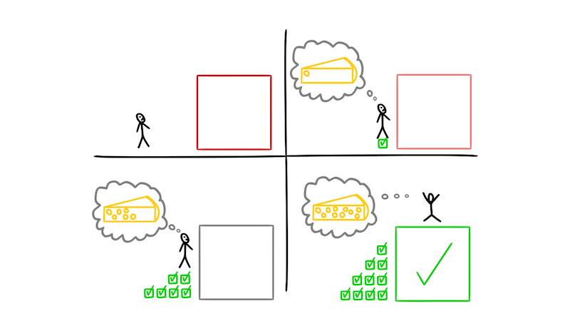 Got an important task you're avoiding because it's too overwhelming? Take a 5 minute bite.