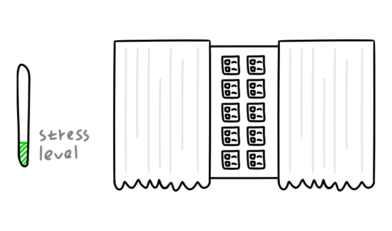 Hide irrelevant to-do items