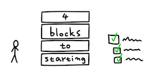 4 common blocks to starting on any creative task