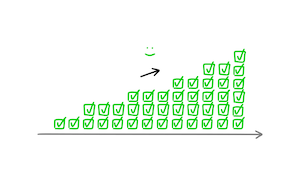 Critical effort: why we reach a goal (or not)