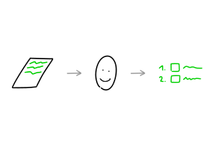 3 questions to get unstuck and start making progress